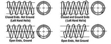 Compression SpringsB Compression SpringsB